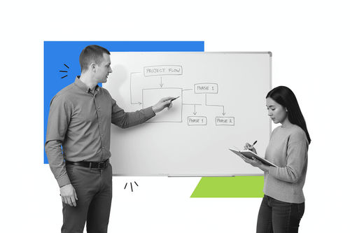 Communication Planning Template