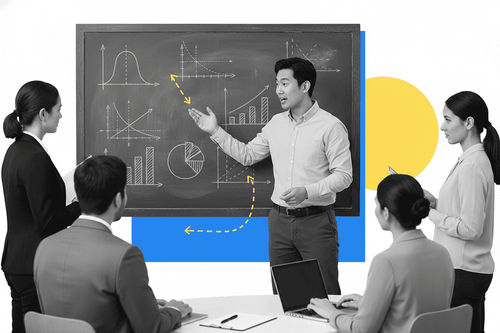 Learning Strategy Template